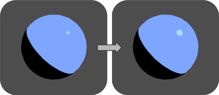 Specular Thresholding